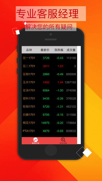 期货app哪个好(期货软件哪个最可靠)
